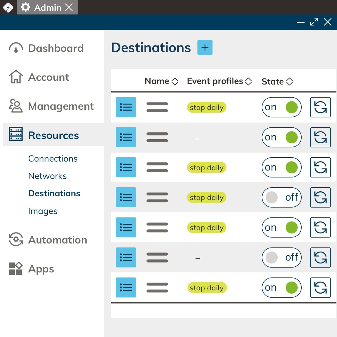 deploy resources via oneclick admin@2x 2